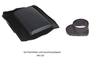 Klöber® Venduct Flachlüfter - SET Anthrazit + Adpater  DN125