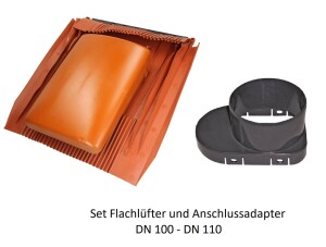 Klöber® Venduct Universal Flachlüfter - SET Rot DN100 - DN110