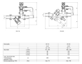 SYR safety group 24 DN 15 x &frac34;&quot; 6 bar